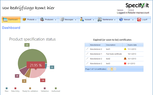 Specify it dashboard